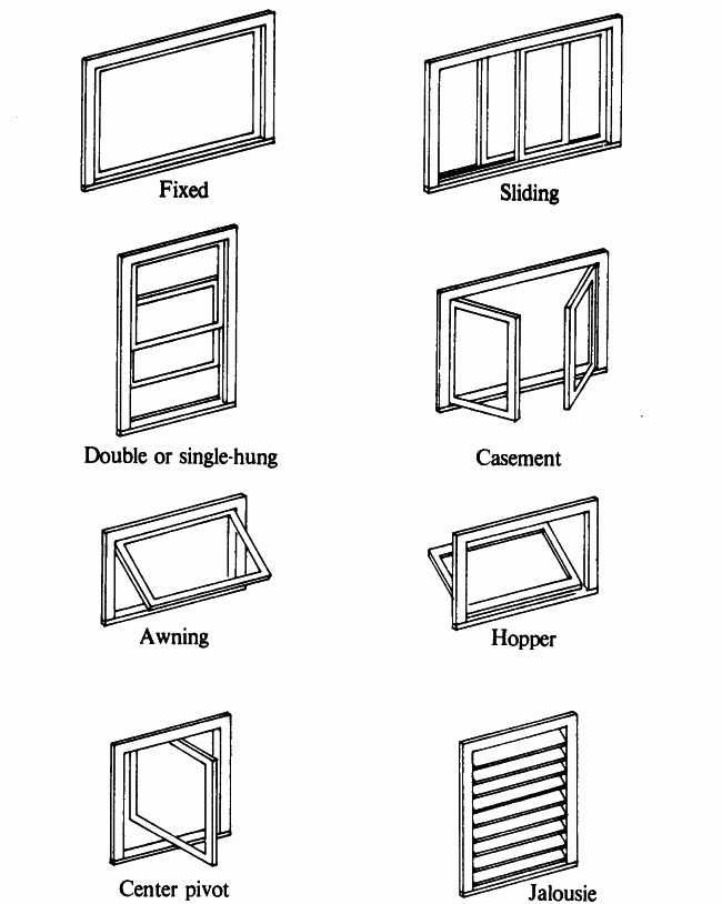 Types R Acevedo Contracting Inc types-r-acevedo-contracting-inc