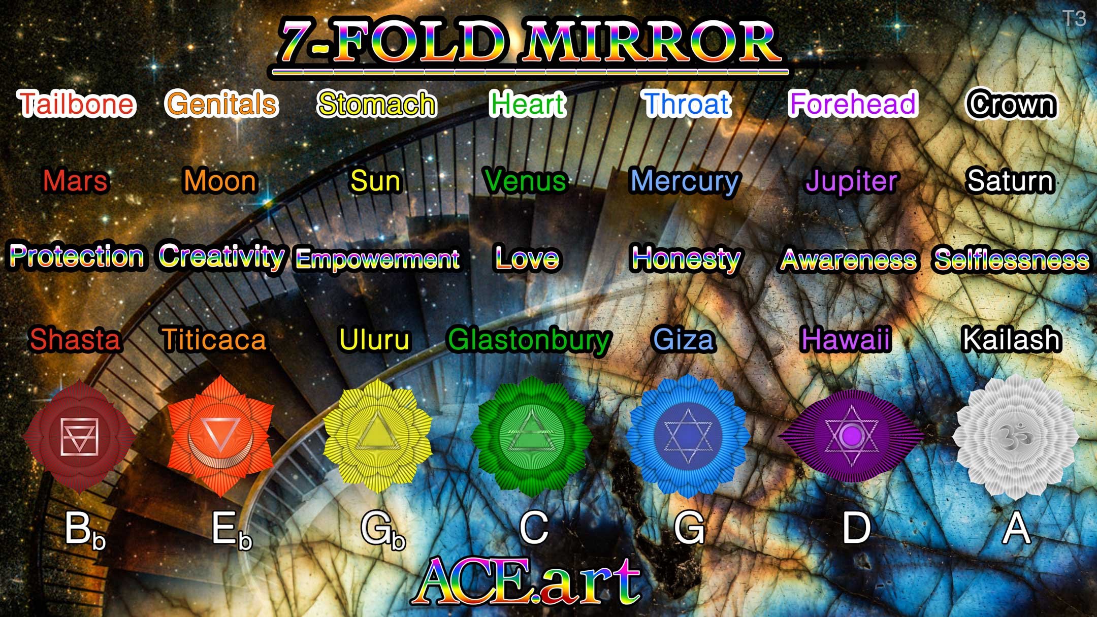 T3-7-Fold Mirror-KEY.ink.jpg