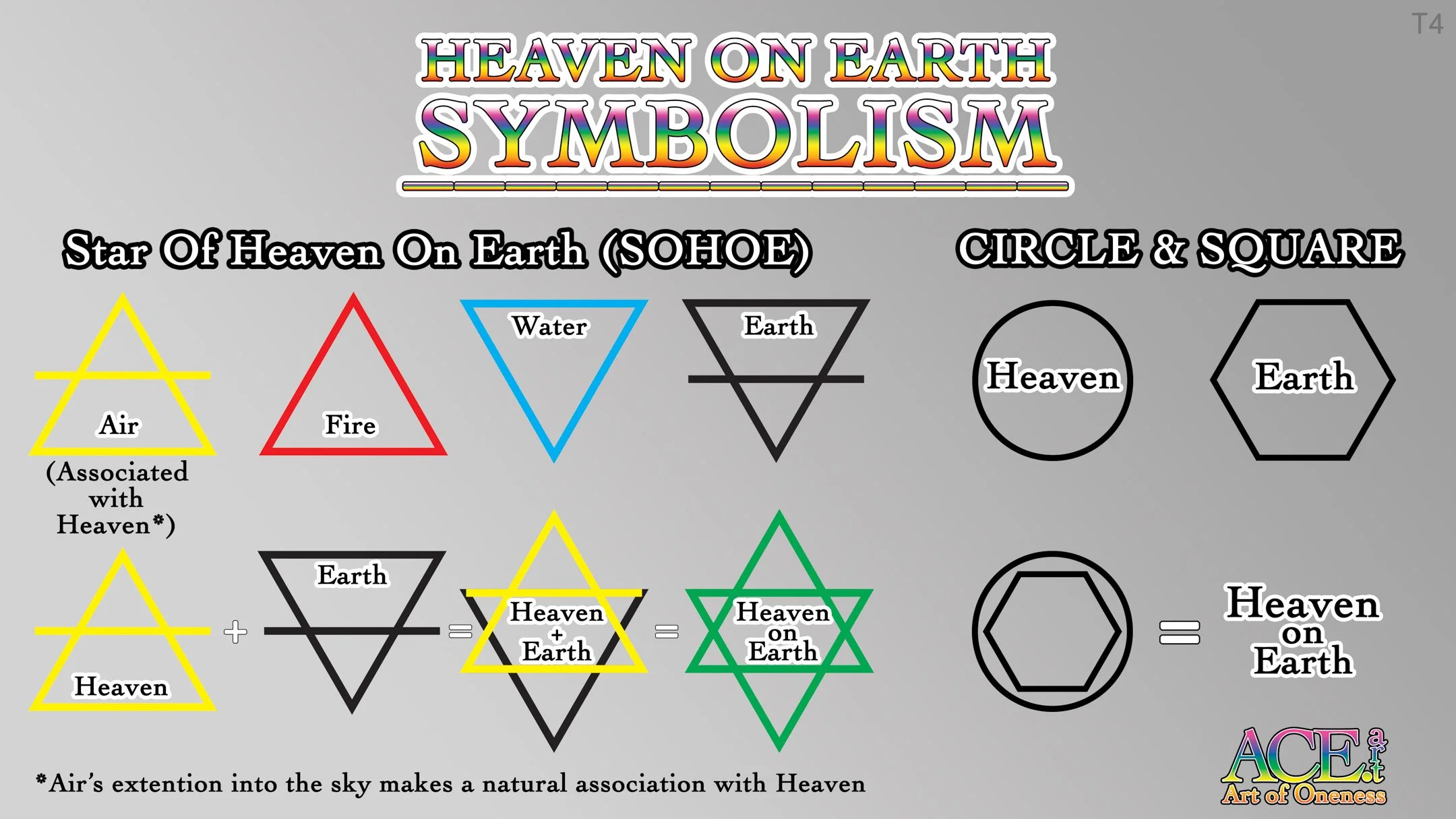 T4-HOE Symbolism-KEY.ink.jpg