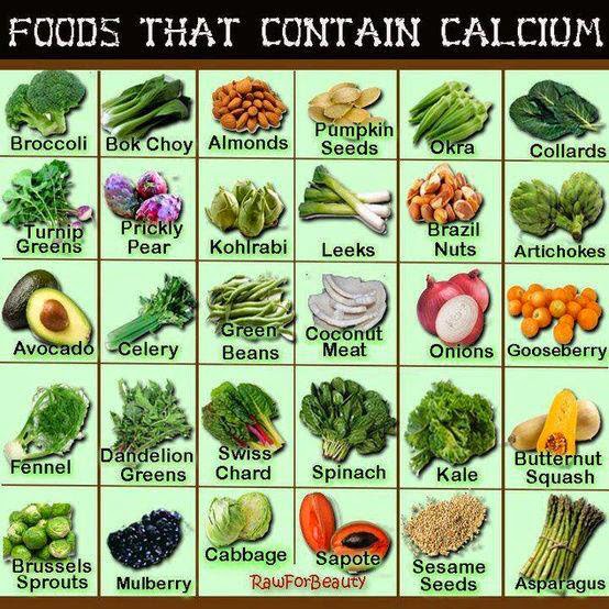 Source - The Vegan Truth