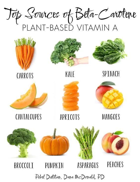 Vitamin A beta carotene.jpg