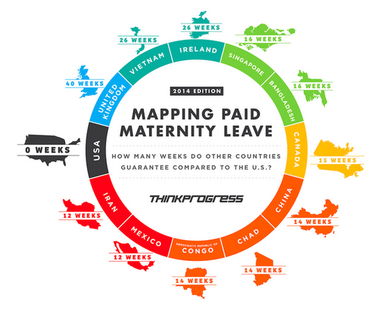 PaidMaternityLeaveGraphic-ThinkProgress.png