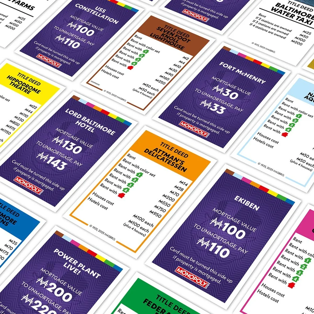 Baltimore Monopoly Game in a Box — Baltimore in a Box