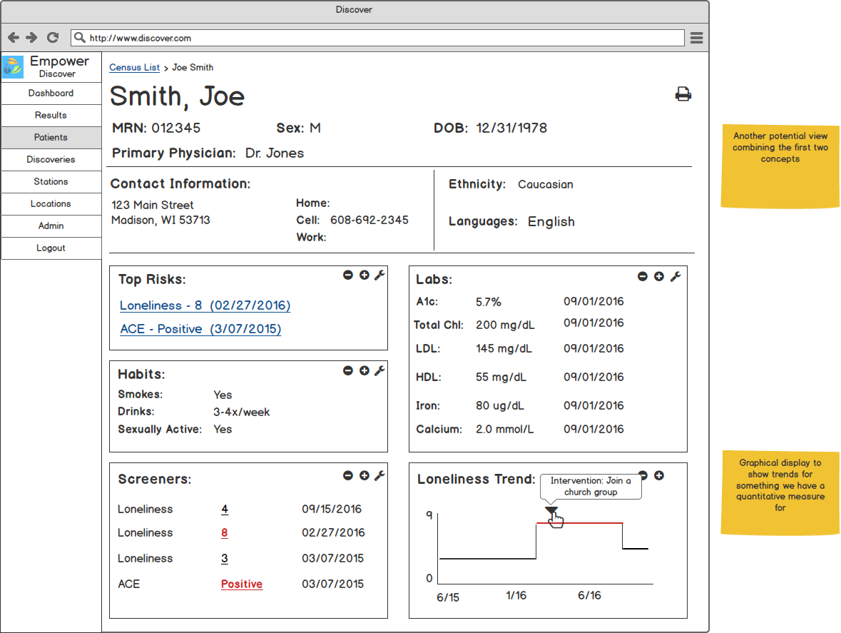 Balsamic wireframe for a potential Patient Profile page.