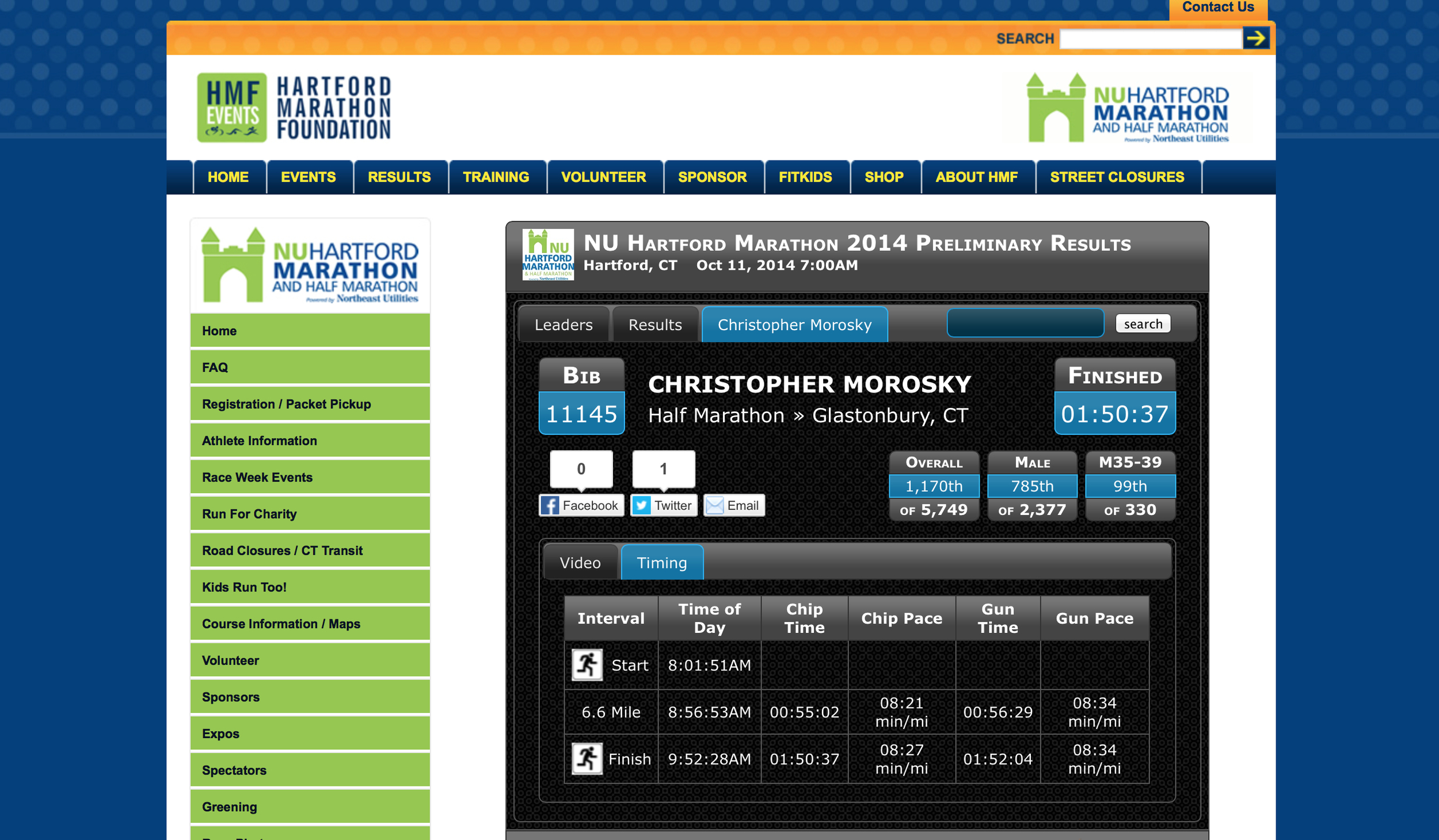 Hartford Marathon Results 2014.jpg