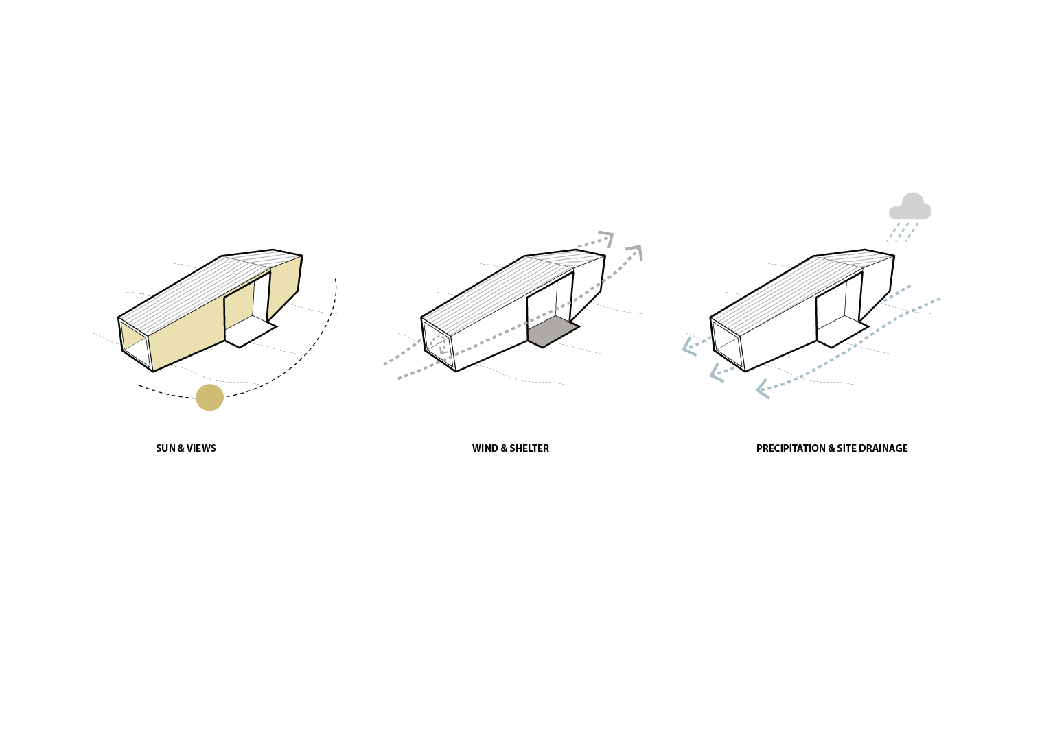 Vindhuset klima diagrams-01.png
