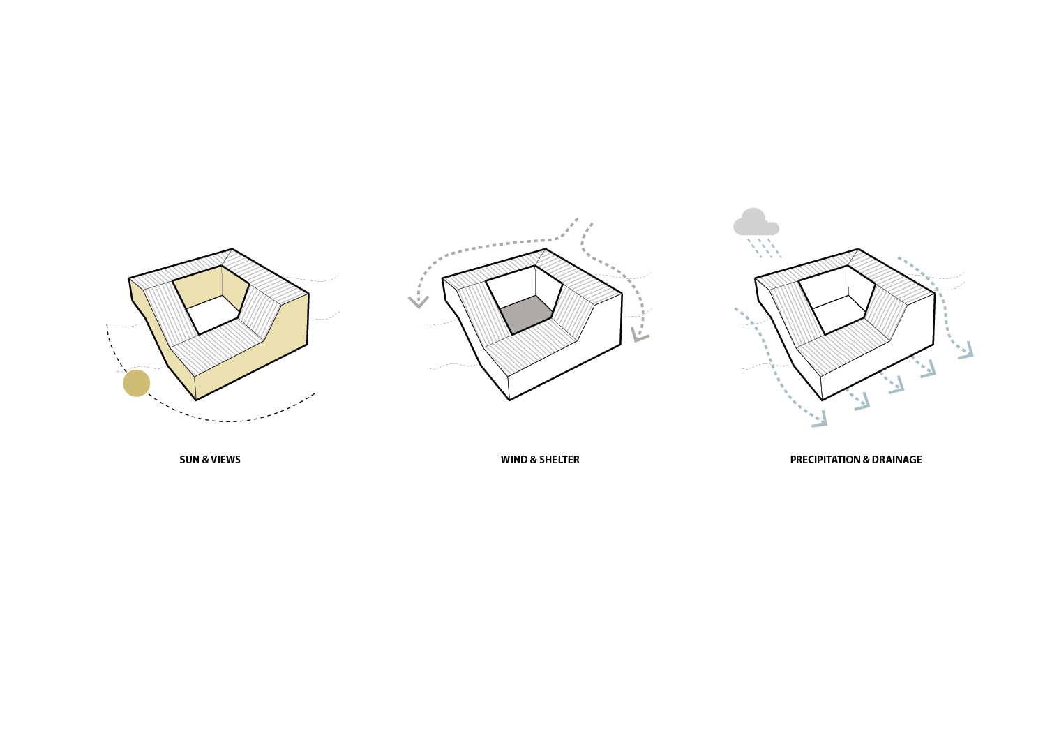 atrium_klima_diagrams-01-01.png