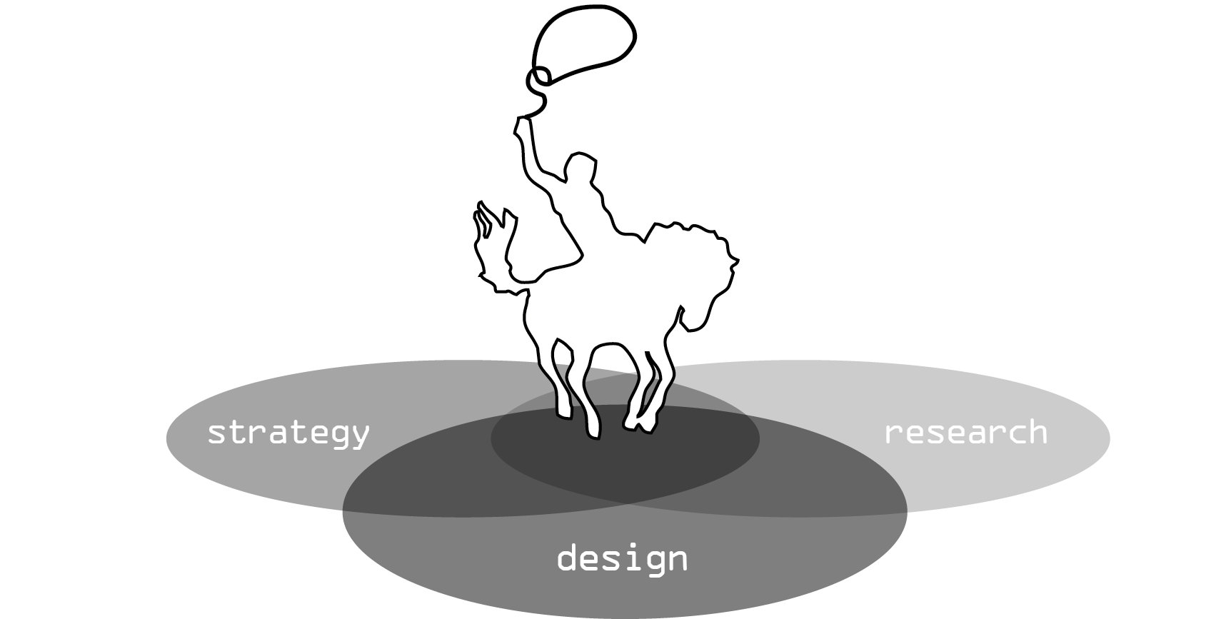 Strategy_Logo_clear.png