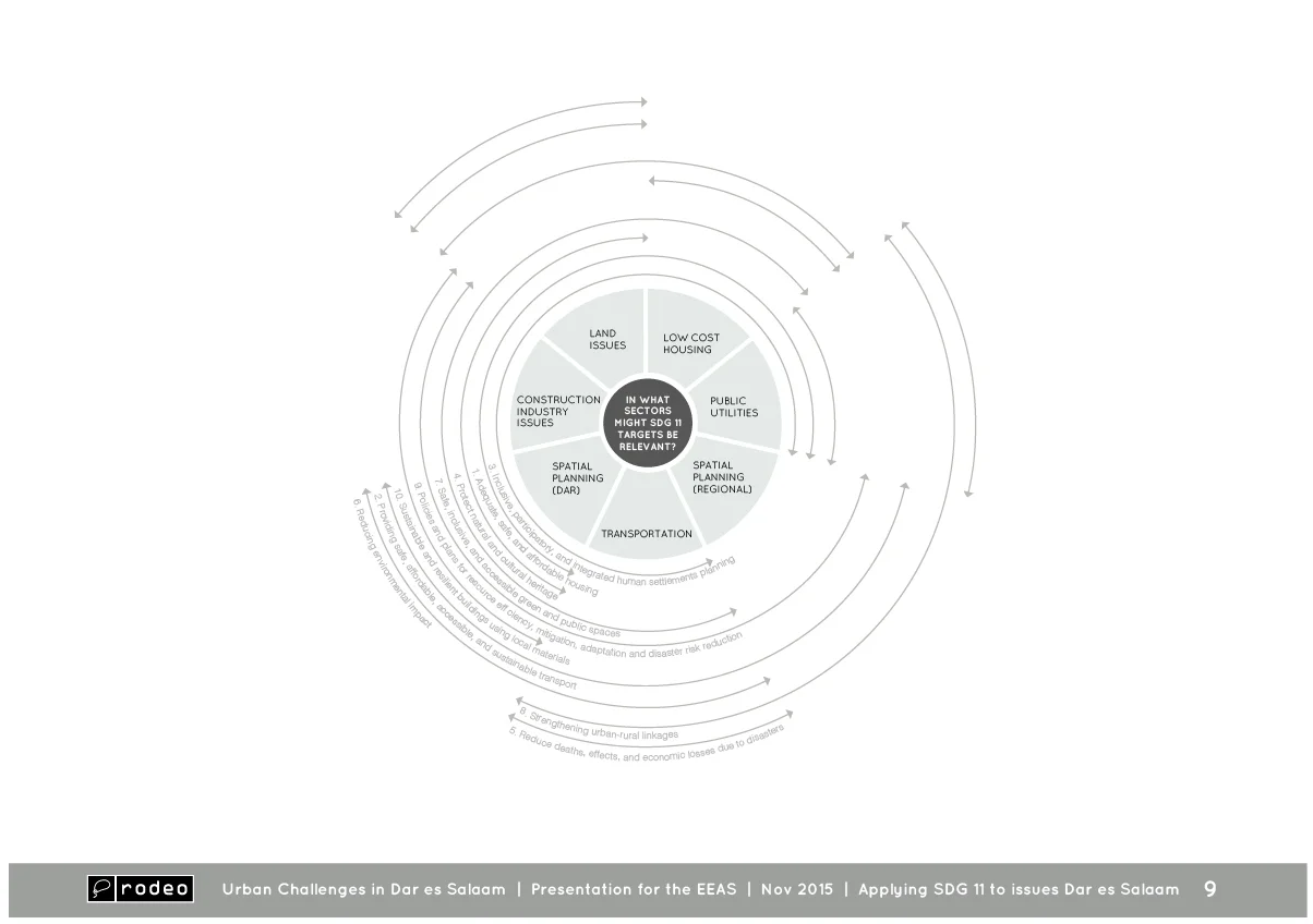 EEAS Presentation Nov 2015_screenshot.jpg