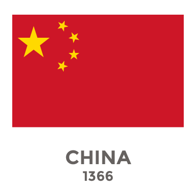 CHINA.png