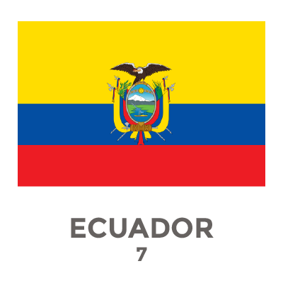 ECUADOR.png