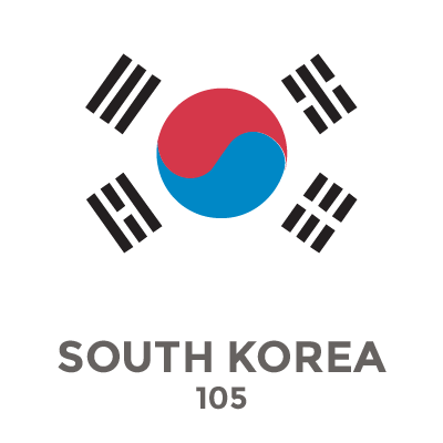 SOUTH KOREA.png