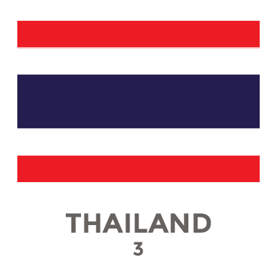 THAILAND.png