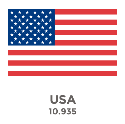 USA.png