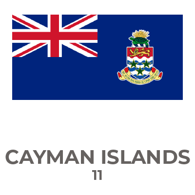 CAYMAN ISLANDS.png