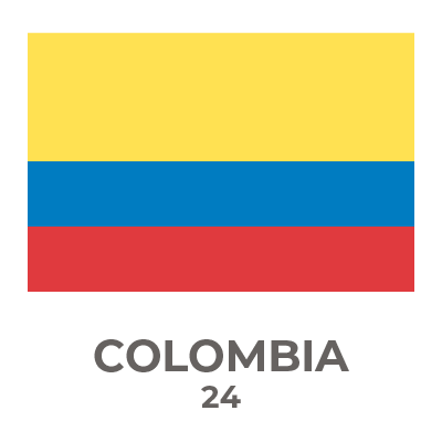 COLOMBIA.png