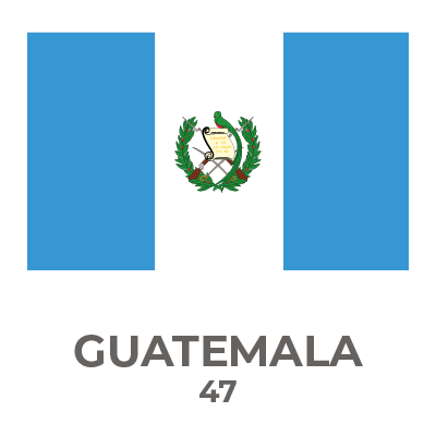 GUATEMALA.png