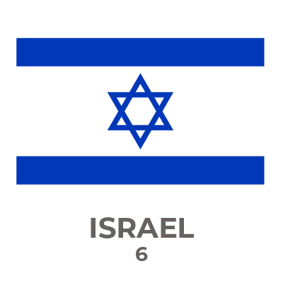 ISRAEL .png