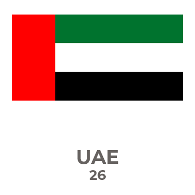 UAE.png