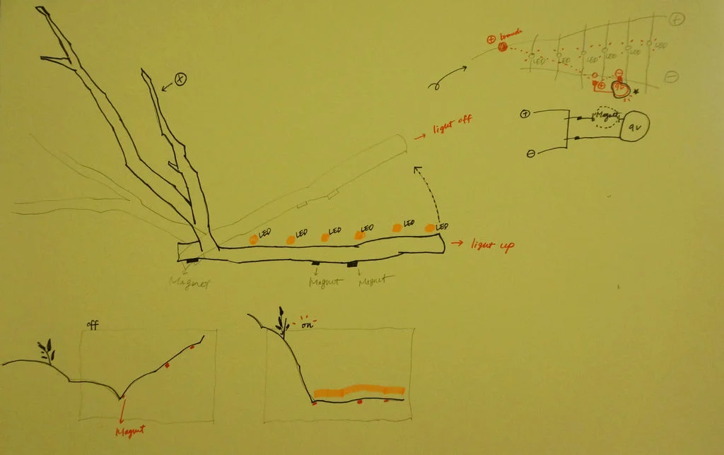 Step 1: Sketch circuits on paper for prototype.