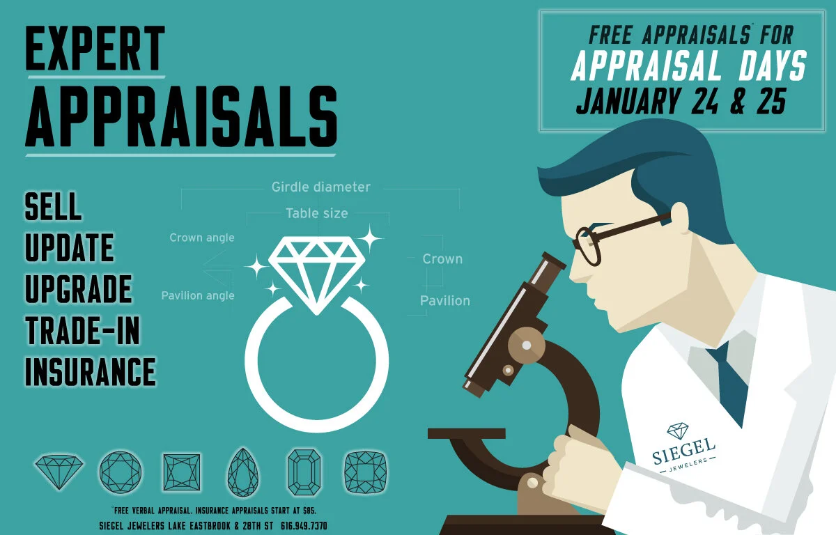 Appraisal Days