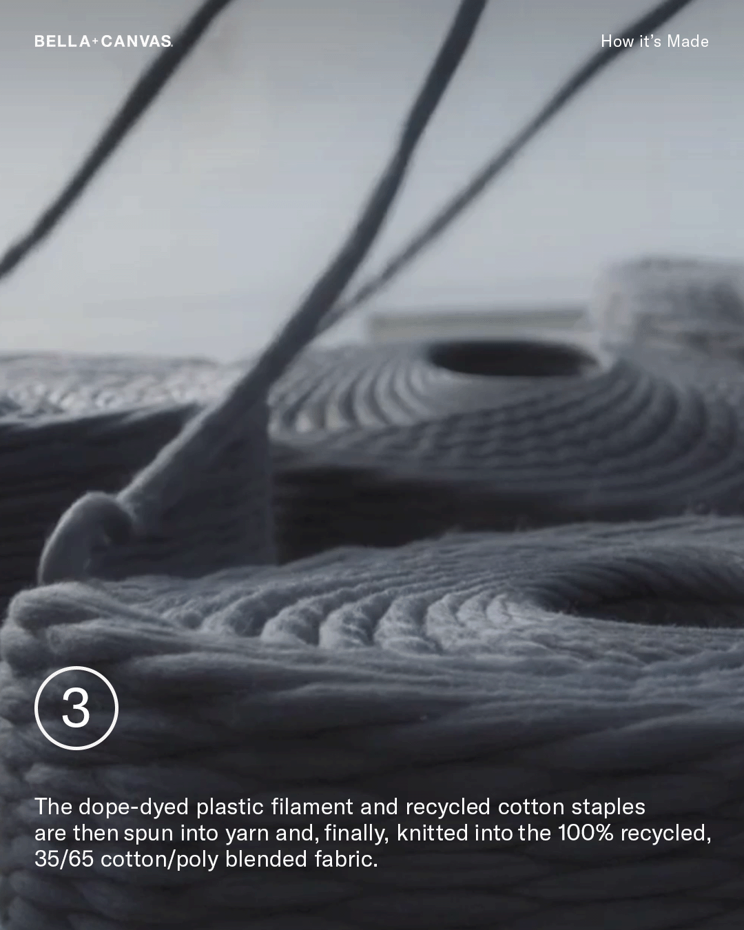 How its made-Video-3.gif