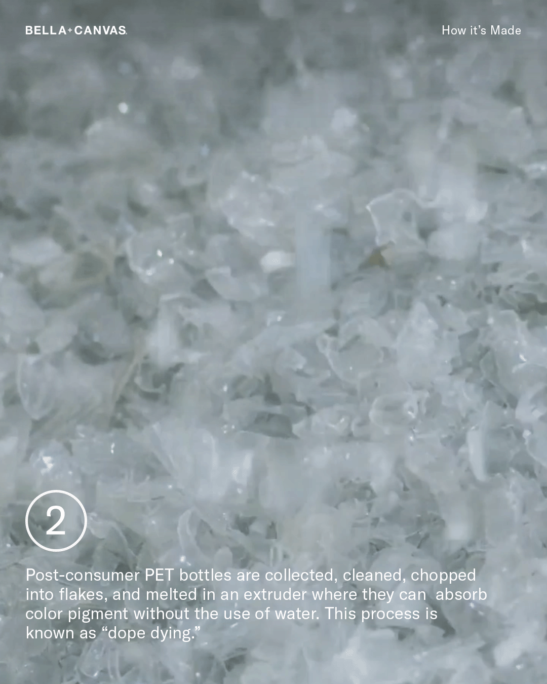 How its made-Video-2.gif