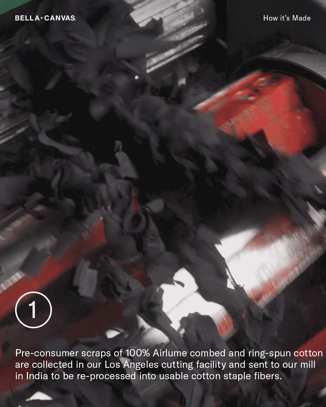 How its made-Video-1.gif