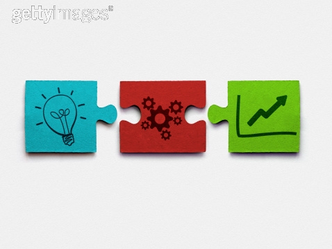 Our Consulting Process
