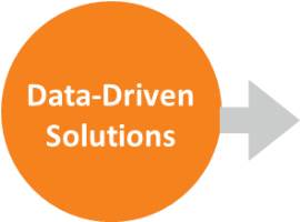 datadrivensolutions.jpg