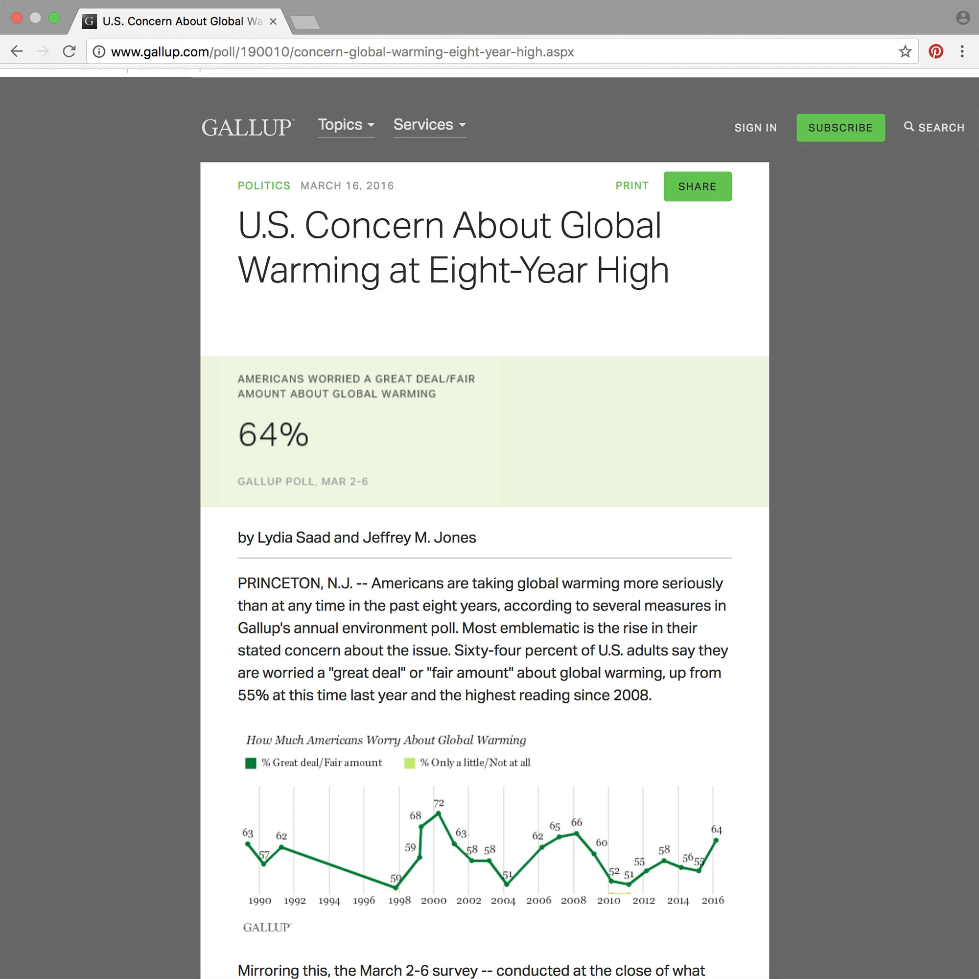 Gallup Climate.jpg