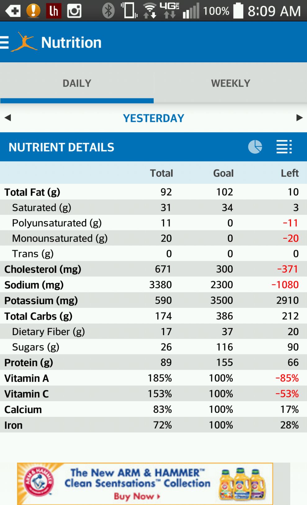 My Fitness Pal daily nutrition view. And the ad that came with it. 
