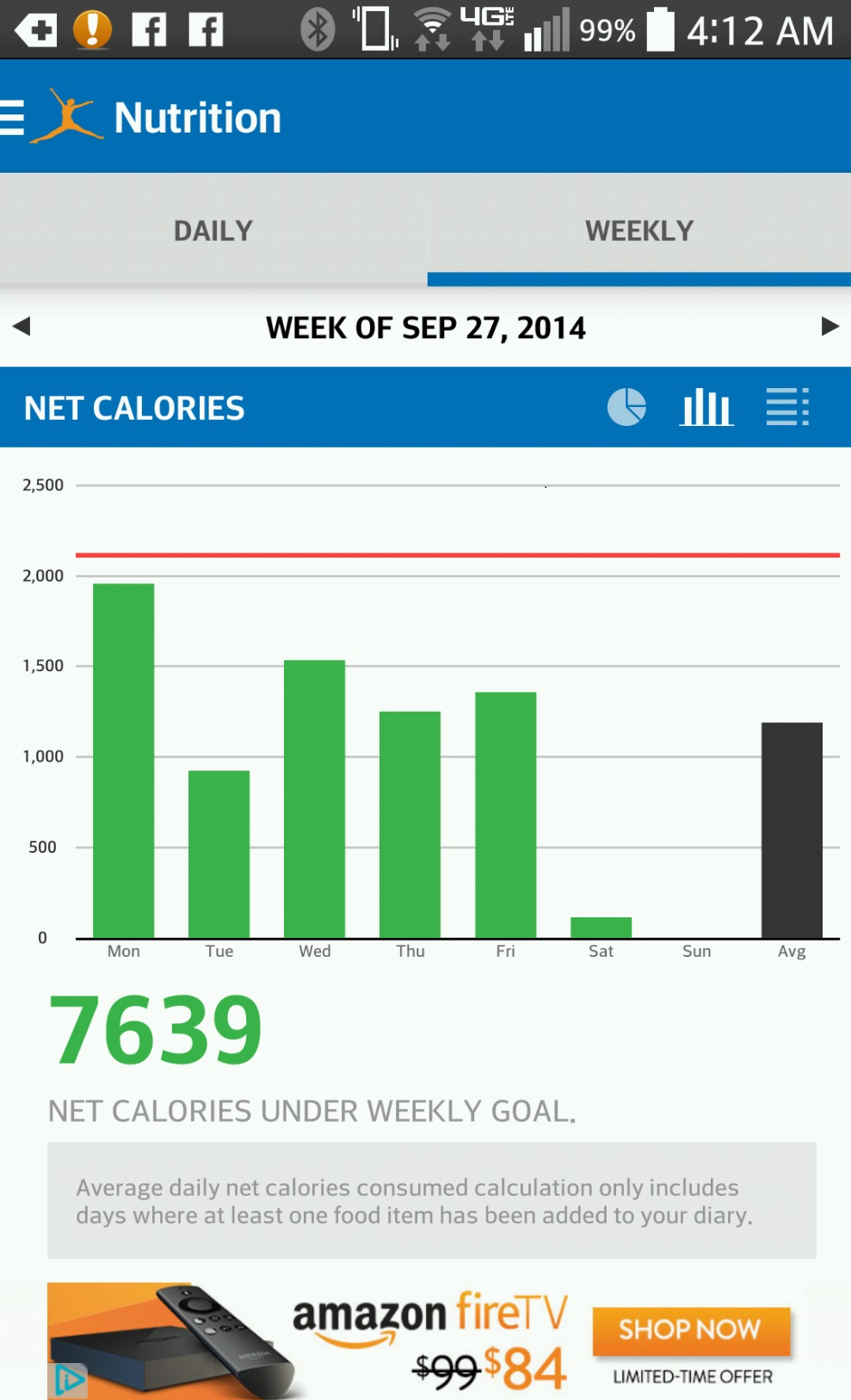 MFP takes into account the activity from my Fitbit and Runkeeper to come up with these adjusted calorie numbers. 