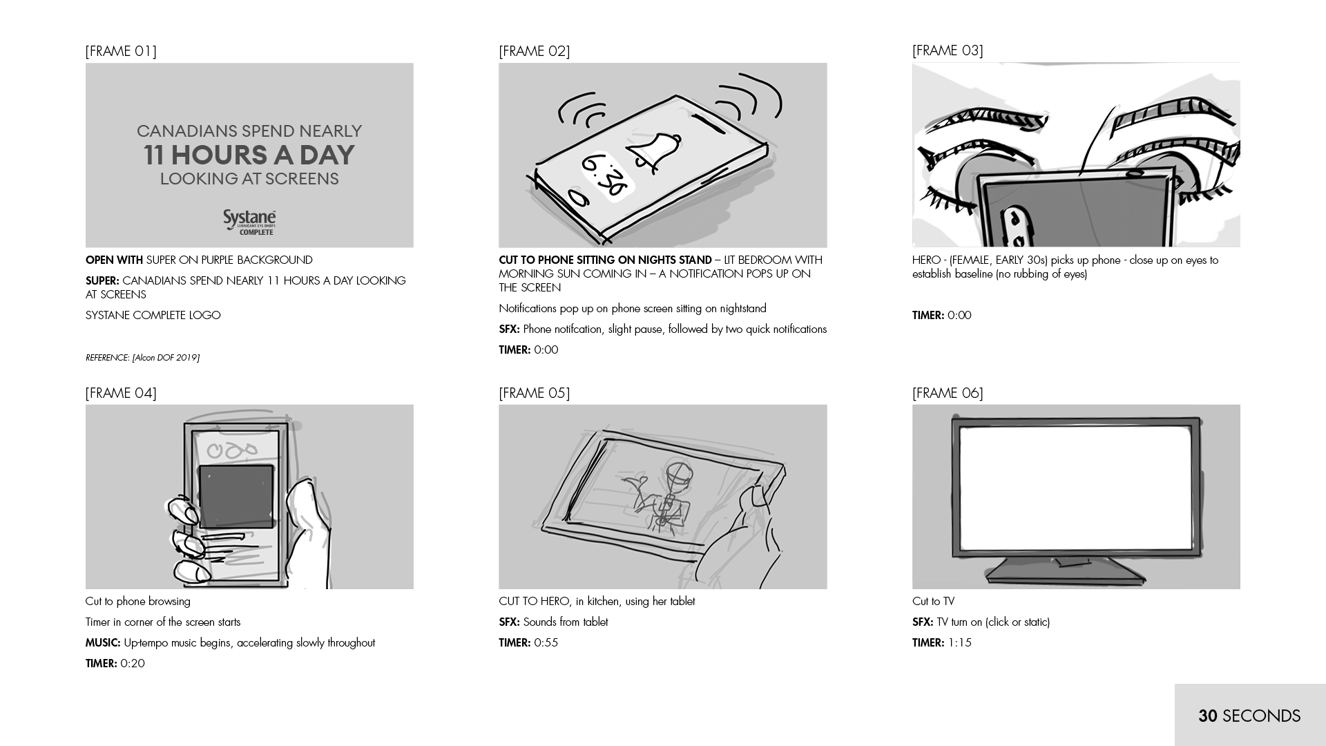 SYS20020_SYS_TVC_Storyboard-30s_v6.02.png