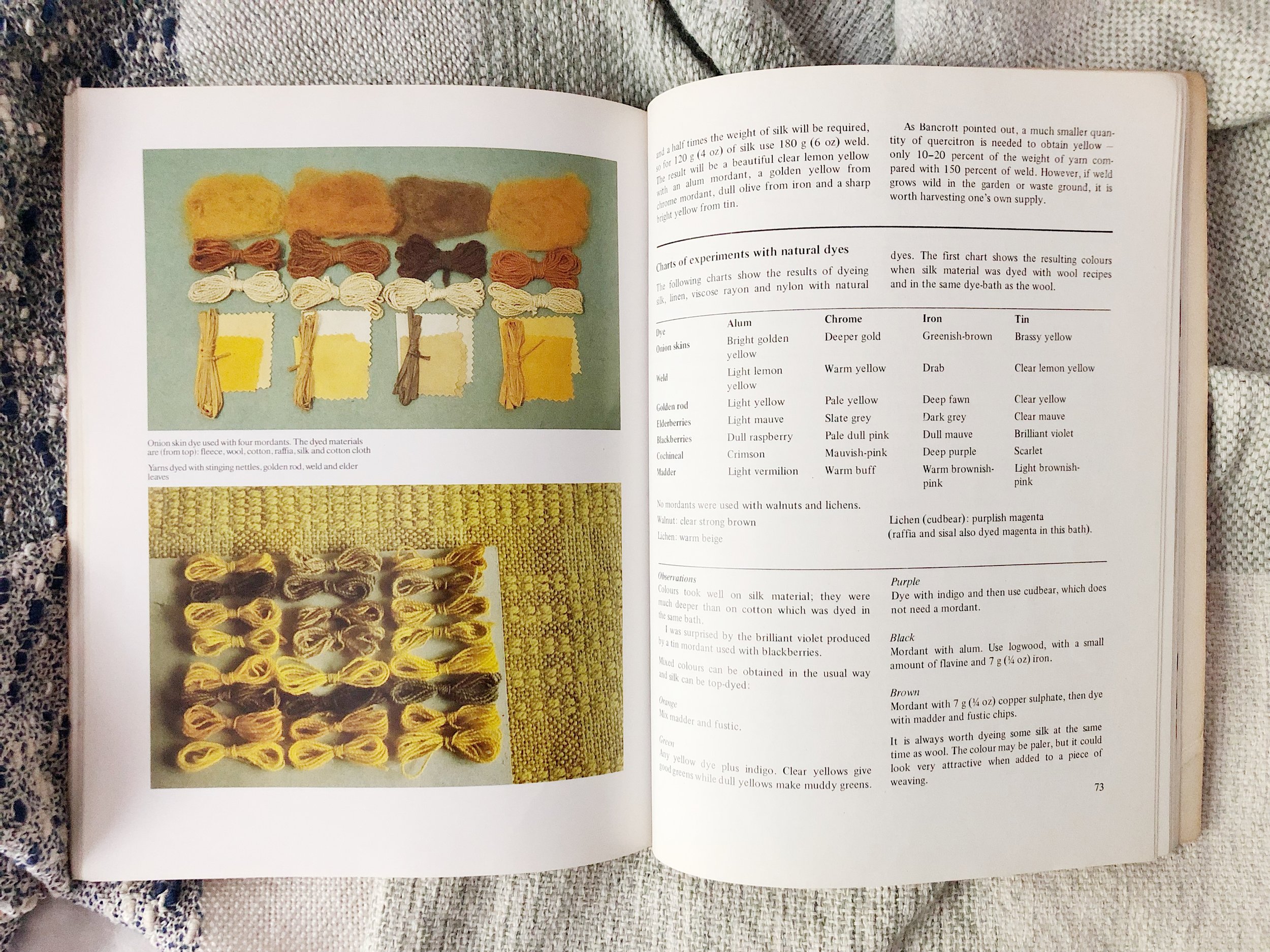 natural dyes for spinners and weavers — Weaver House