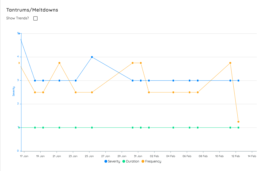 Screen Shot 2019-02-14 at 2.09.46 PM.png