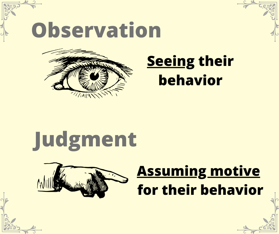 observation vs Judgement.png
