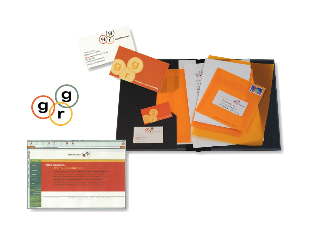 Global Reach Group Business cards, presentation package, stationery and website