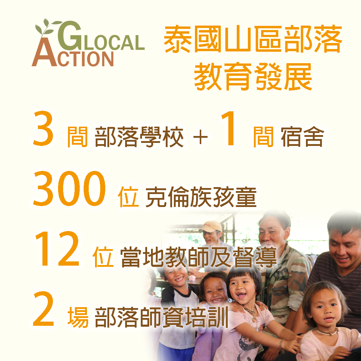 2018懶人包3.png
