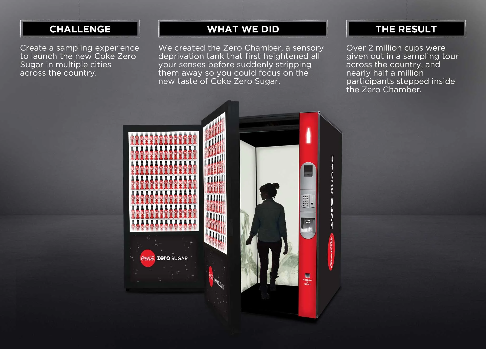 coca-cola-zero-chamber.jpeg