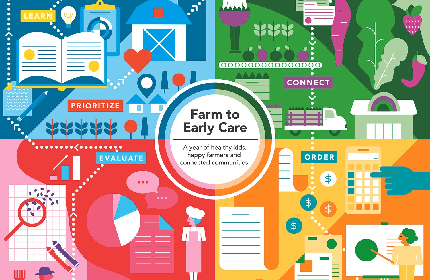 farmtoheadstart-crop.jpg