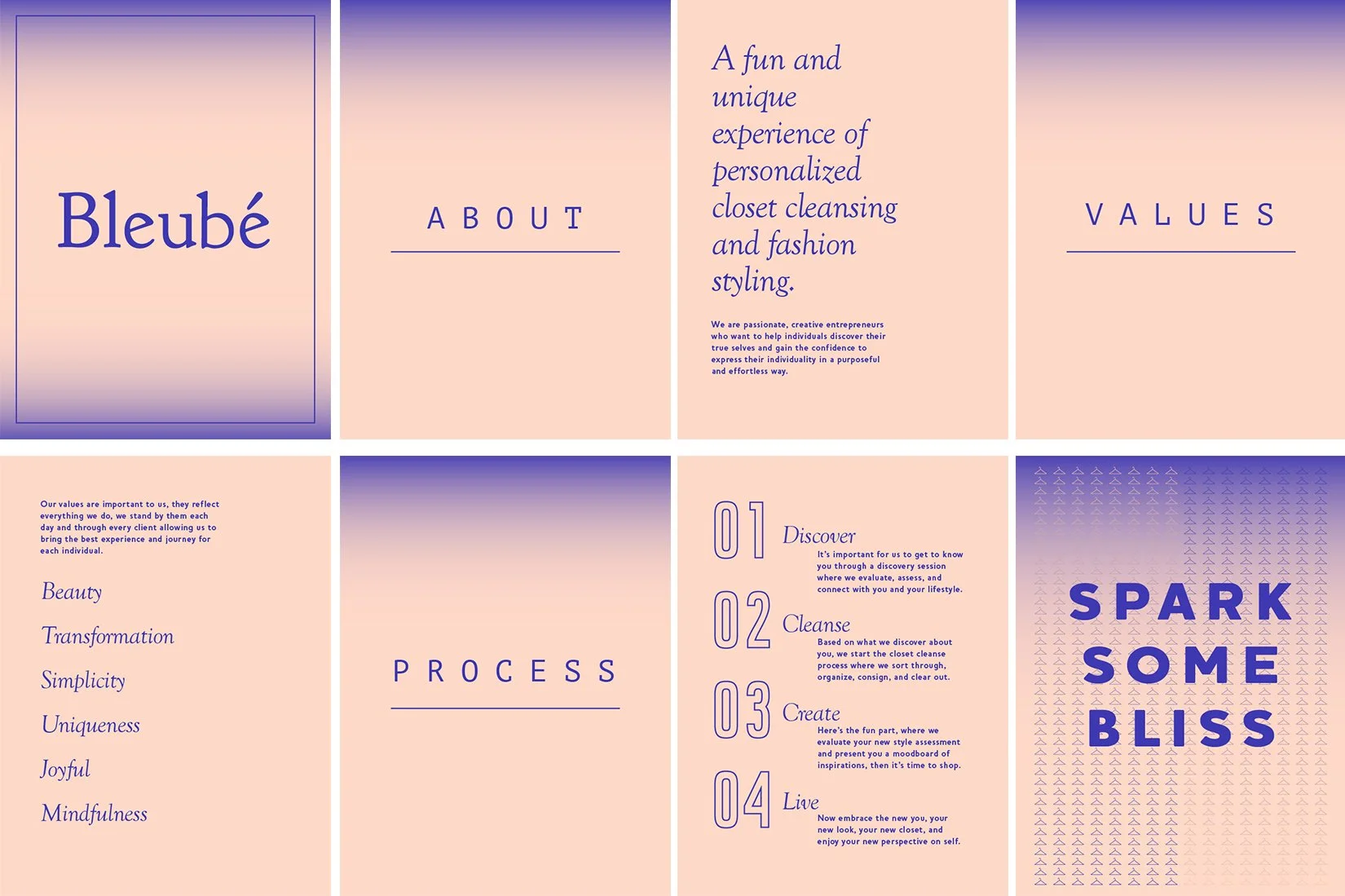 anneulku_process.jpg