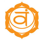 A Glimpse Within: 2nd Chakra