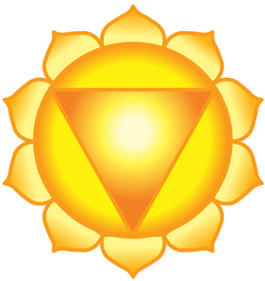 A Glimpse Within: 3rd Chakra
