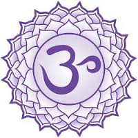 A Glimpse Within: 7th Chakra
