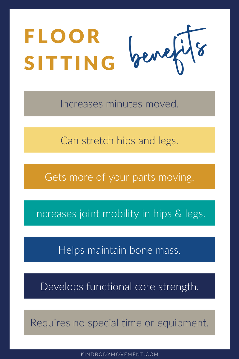 Sitting - The New Fountain of Youth? — KindBody Movement