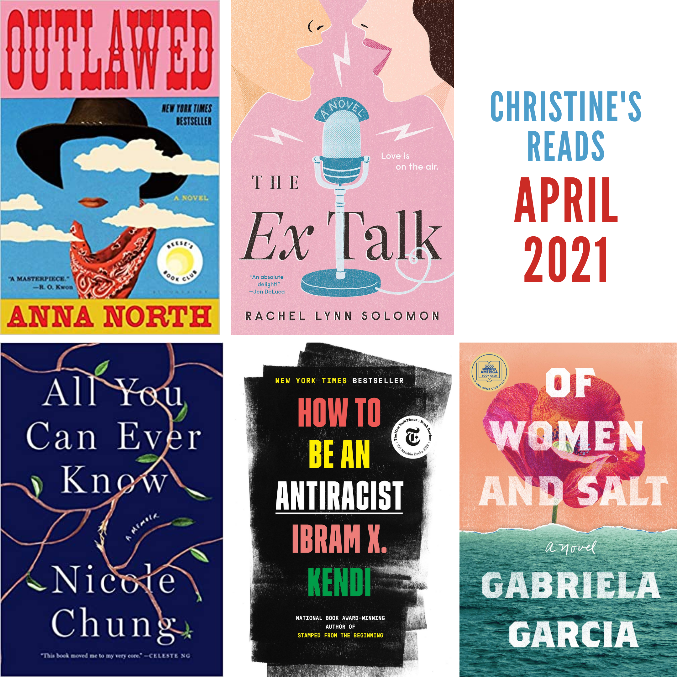 April 2021 Reads