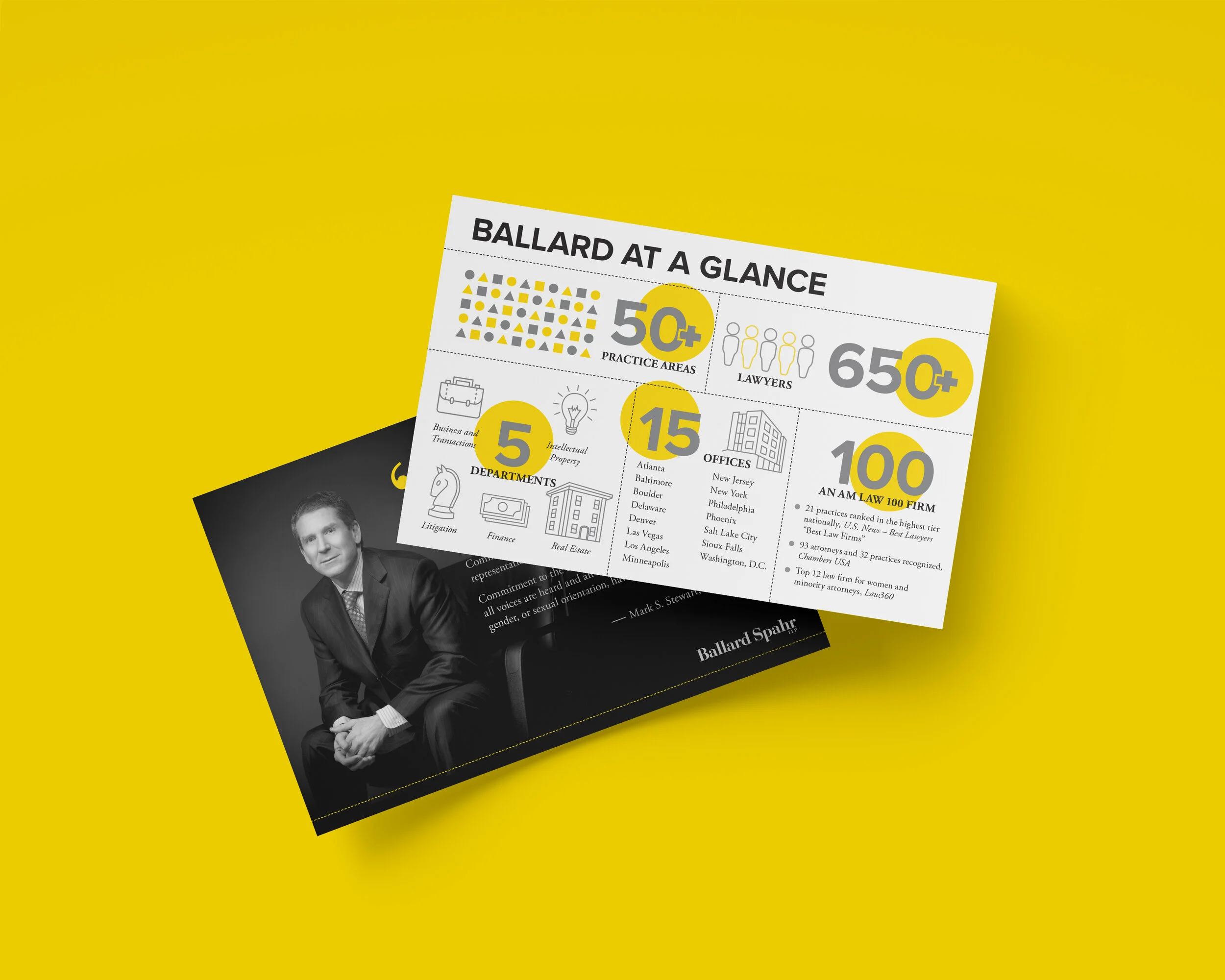Ballard At a Glance Info Card