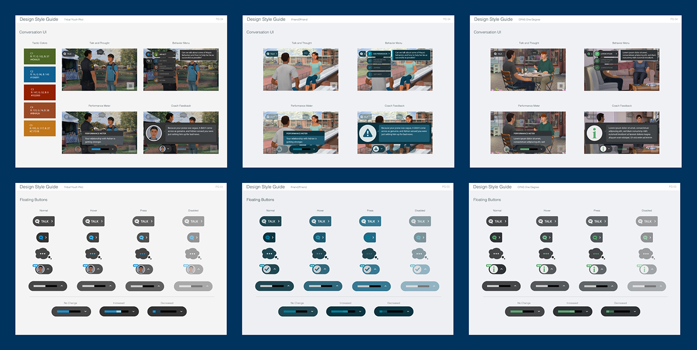 Style Guides