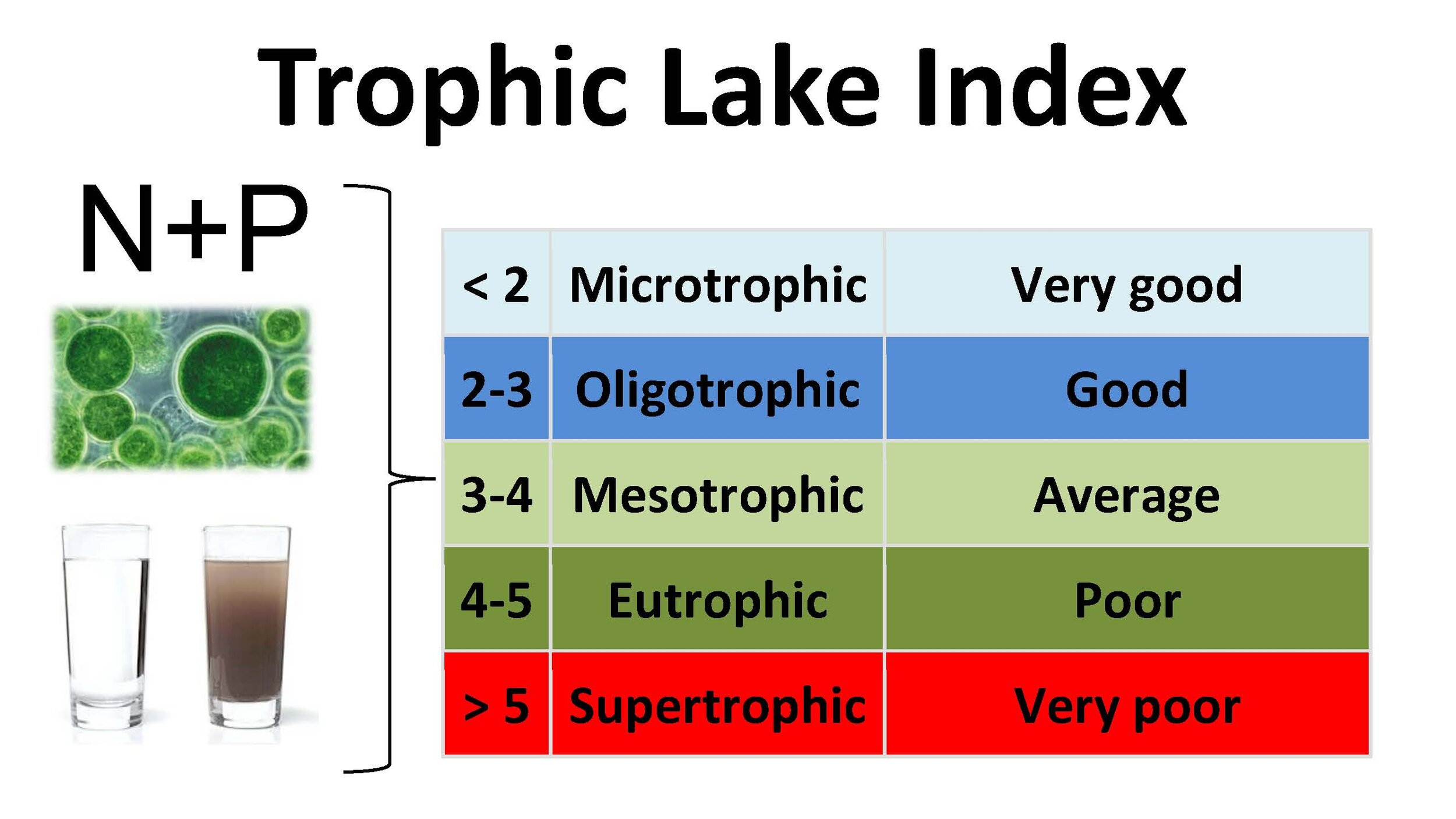 Lakes380 - PTC workshop - Whanganui_Page_05.jpg